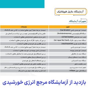 تور بازدید آمایشگاه پنلهای خورشیدی